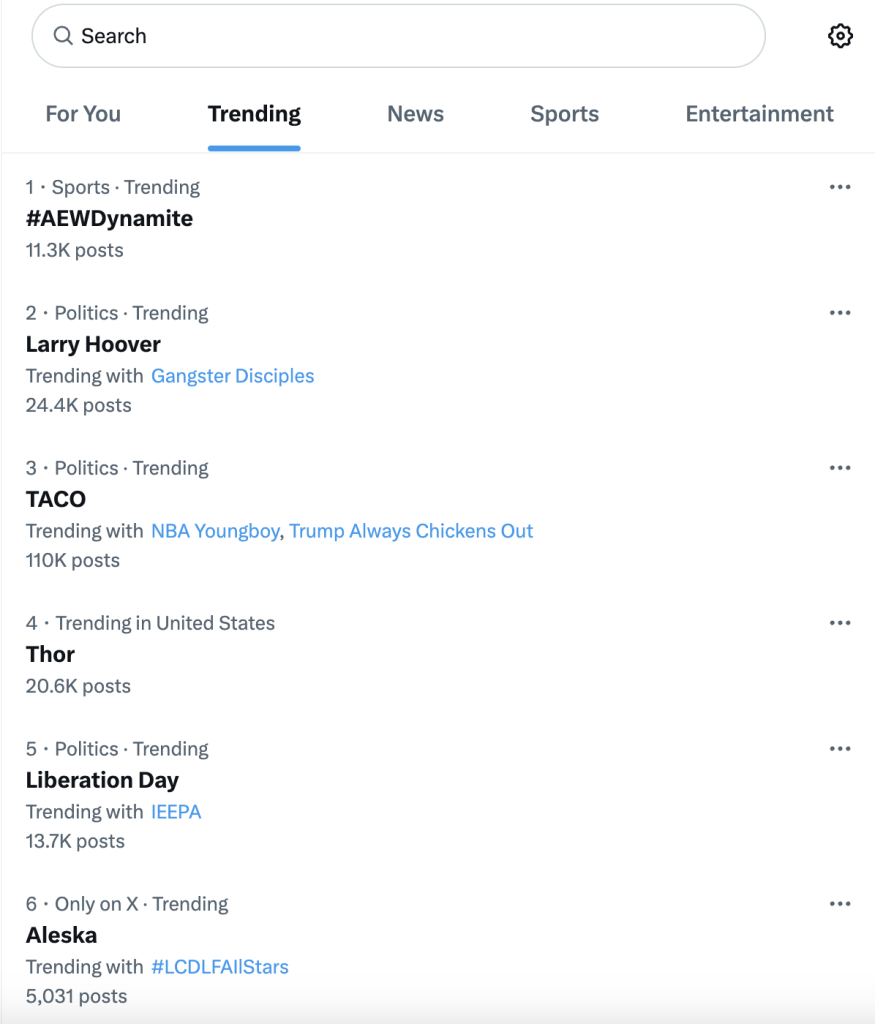 explore trending tab on twitter 