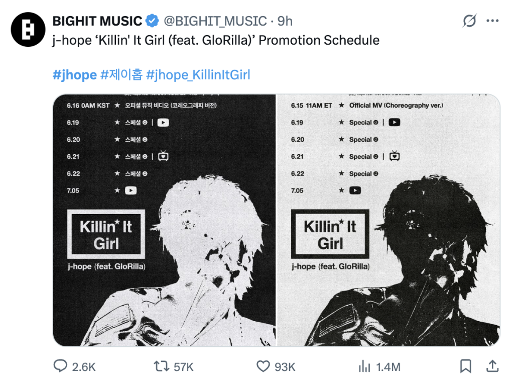 twitter algorithm hashtags