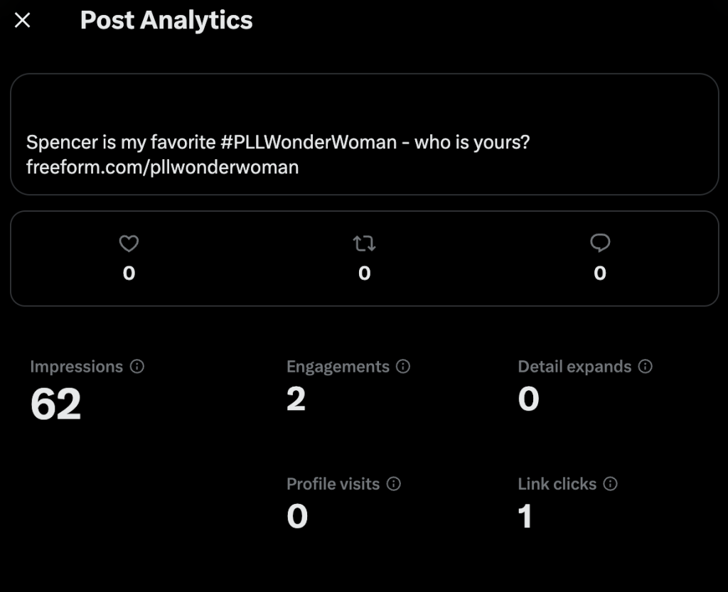 twitter tweet post analytics
