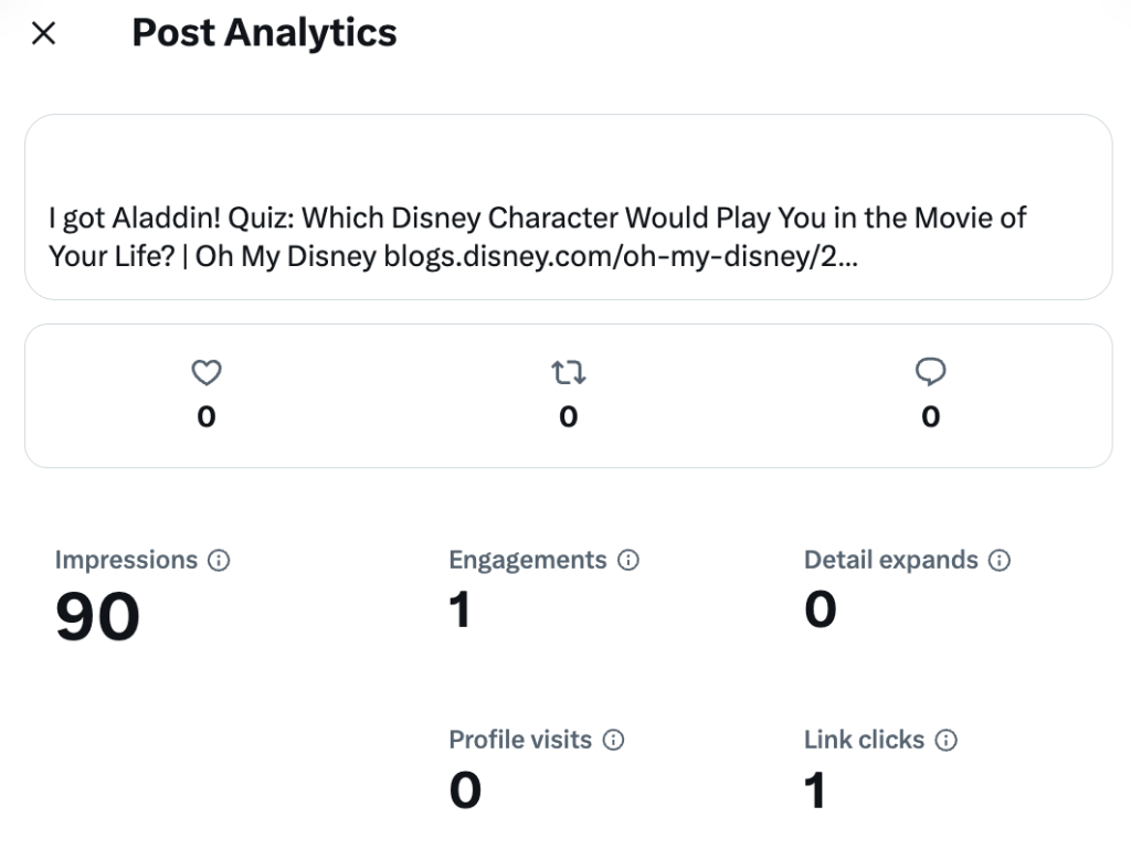 what are twitter impressions post analytics