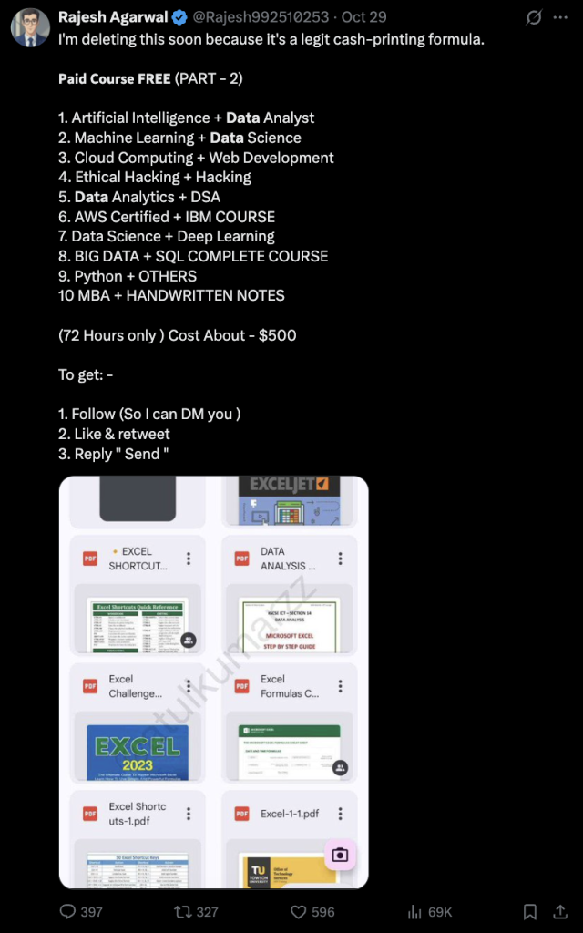 how to write a tweet call to action
