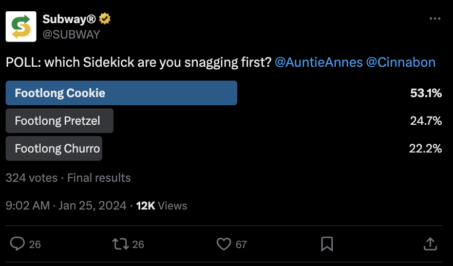 twitter for business polls