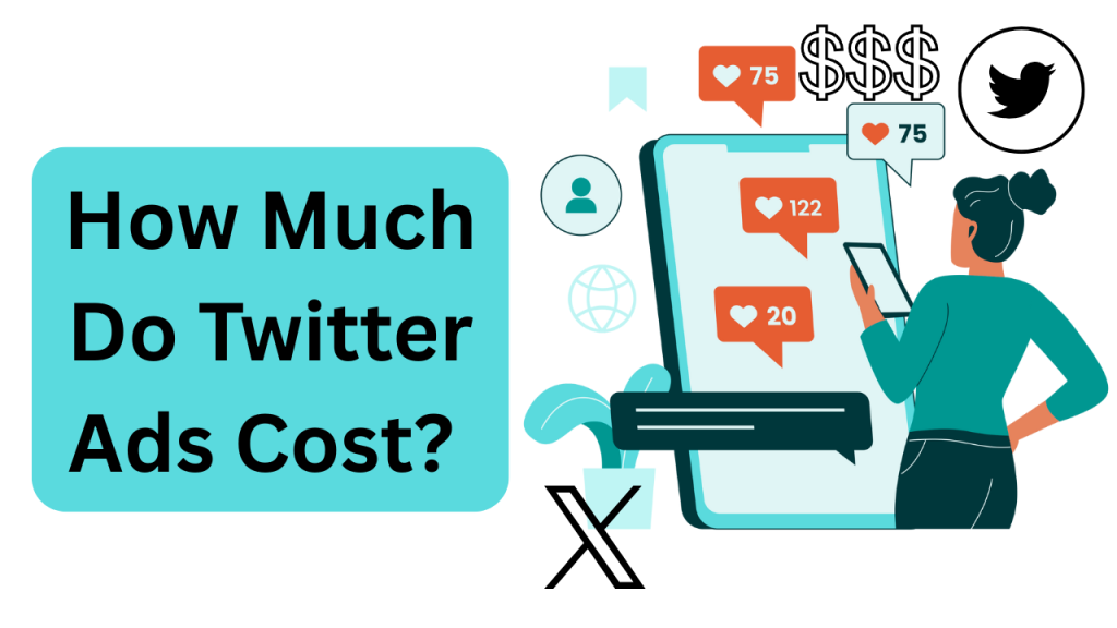 how much do twitter ads cost