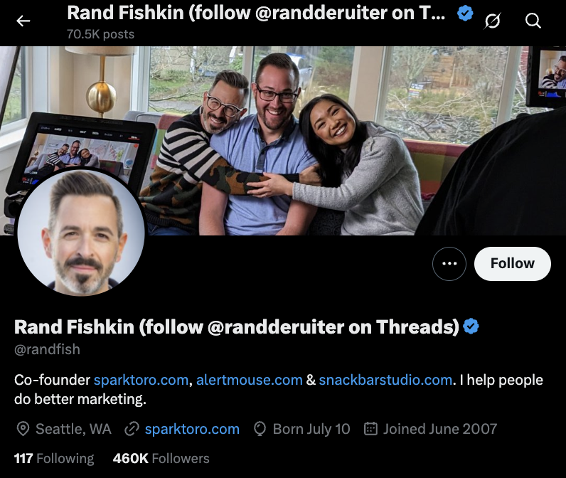 twitter marketers @randfish
